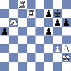 Yurasova - Kourkoulos Arditis (chess.com INT, 2024)