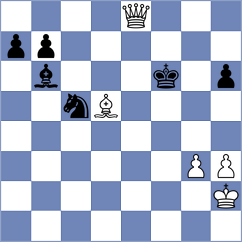 Kuzhylnyi - Kheerthi (chess.com INT, 2023)