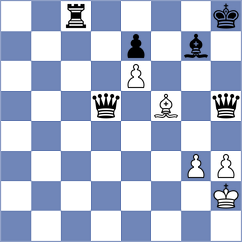 Olenik Campa - Peng (chess.com INT, 2022)