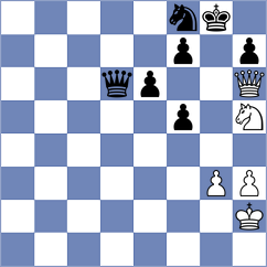 Suyarov - Parra Gomez (chess.com INT, 2024)