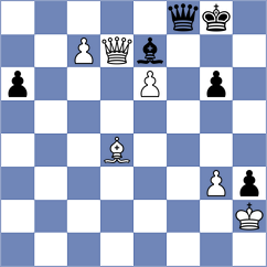 Makarian - Vivekananthan (chess.com INT, 2022)