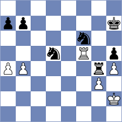 Jovic - Nyzhnyk (chess.com INT, 2023)