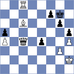 Tworuszka - Hasangatin (chess.com INT, 2022)