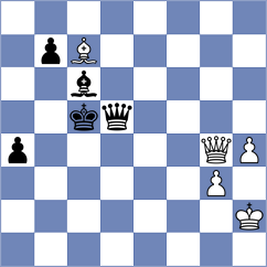 Sawlin - Tay (Chess.com INT, 2020)