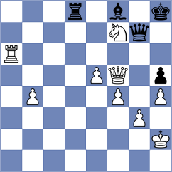 Alavi - Yandarbiev (chess.com INT, 2022)