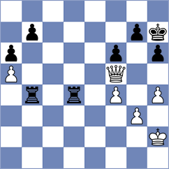 Nguyen - Roebers (chess.com INT, 2021)