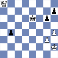 Di Nicolantonio - Kovalevsky (chess.com INT, 2023)