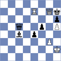 Aliyev - Zhigalko (chess.com INT, 2024)