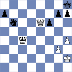 Da Silva Junior - Degenbaev (chess.com INT, 2023)