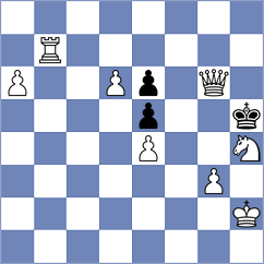 Demchenko - Li (chess.com INT, 2022)