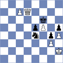 Gergacz - Shahade (Chess.com INT, 2015)