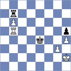 Blanco Ronquillo - Dwilewicz (chess.com INT, 2023)