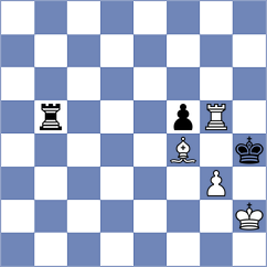 Mago Perez - Tokat (chess.com INT, 2023)