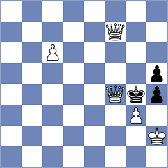 Bazilius - Cardozo (chess.com INT, 2024)