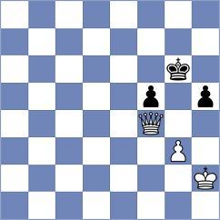 Fernandez Bustamante - Demina (chess.com INT, 2023)