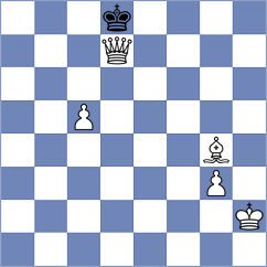 Lukovic - Erzhanov (chess.com INT, 2023)