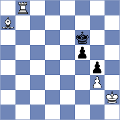 Valle - Salgado Lopez (chess.com INT, 2023)