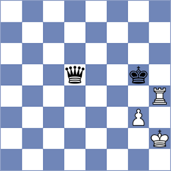 Tanaka - Deviprasath (chess.com INT, 2023)