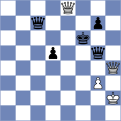 Daneshvar - Safarli (chess.com INT, 2024)
