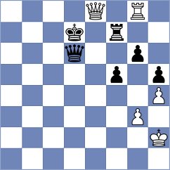 Rosenthal - Bortnyk (chess.com INT, 2022)