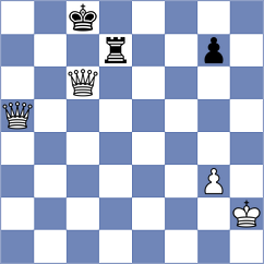 Bochnicka - Floresvillar Gonzalez (chess.com INT, 2023)