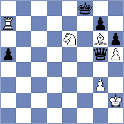 Matveeva - Avila Rodriguez (chess.com INT, 2024)