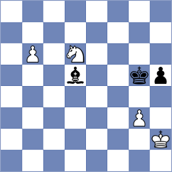 Toktomushev - Sohier (chess.com INT, 2023)