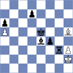 Karenza - Druska (chess.com INT, 2023)