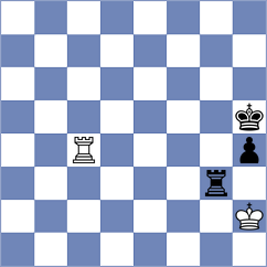 Foerster-Yialamas - Belozerov (chess.com INT, 2023)