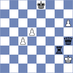 Laddha - Berezin (chess.com INT, 2024)