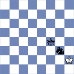 Tahay - Slizunkov (Chess.com INT, 2020)