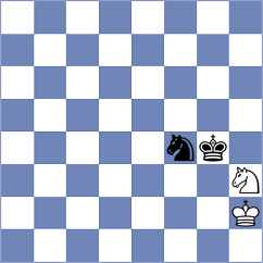 Ponce Cano - Djokic (chess.com INT, 2023)