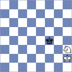 Kovalchuk - Bethke (chess.com INT, 2021)