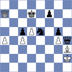 Shi - Zong (Chess.com INT, 2020)