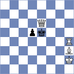 Min - Yang (chess.com INT, 2020)