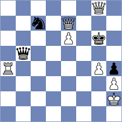 Yezhel - Szczepanek (chess.com INT, 2024)