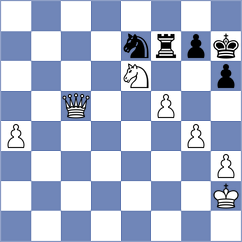 Rodionova - Komiagina (Chess.com INT, 2021)