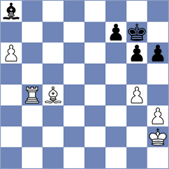 Ciolacu - Olenik Campa (chess.com INT, 2024)