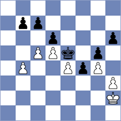 Caceres Benitez - Lopez del Alamo (chess.com INT, 2024)