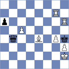 Ruge - Mostbauer (chess.com INT, 2023)