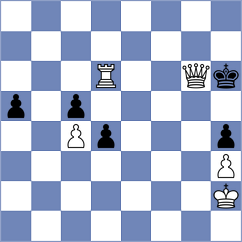 Kozina - Ladan (chess.com INT, 2022)
