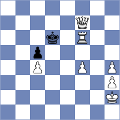 Rozhkov - Juergens (chess.com INT, 2023)