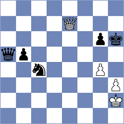 Turgut - Rorrer (Chess.com INT, 2020)