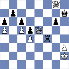 Soriano Quispe - Kucuksari (chess.com INT, 2024)