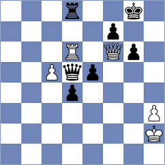 Sonis - Taboas Rodriguez (chess.com INT, 2021)