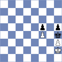 Joshi - Sharan (chess.com INT, 2023)