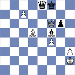 Dankhazi - Sapunov (Chess.com INT, 2020)