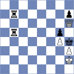 Demchenko - Tan Zhongyi (chess.com INT, 2023)