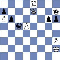 Diaz Herquinio - Jimenez (chess.com INT, 2024)