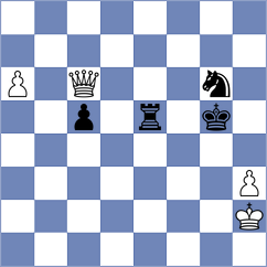 Osmak - Degtiarev (chess.com INT, 2023)